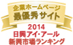 弊社サイトは日興アイ･アール株式会社の「2014年度全上場企業ホームページ充実度ランキング調査　新興市場ランキング最優秀企業ホームページ」に選ばれました。
